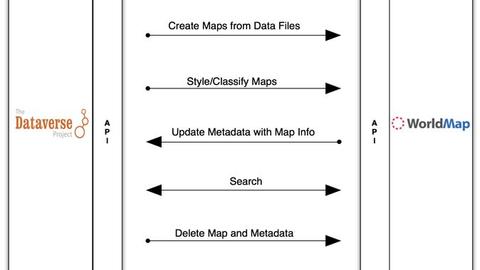Dataverse Worldmap diagram