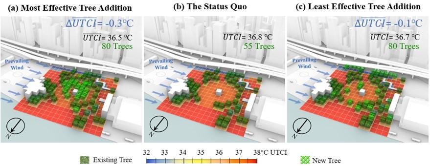 Optimization of tree locations and arrangements to reduce human heat stress in an urban park