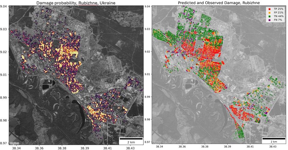 ukraine damage